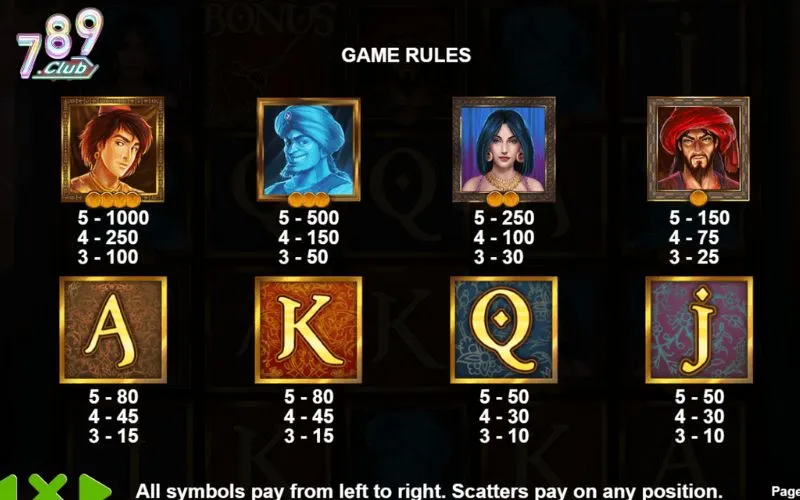 Bí kíp nổ Hũ giá trị siêu lớn tại Aladdin Slots 789Club