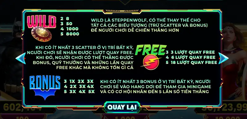 Các biểu tượng đặc biệt trong game Justice League 789club