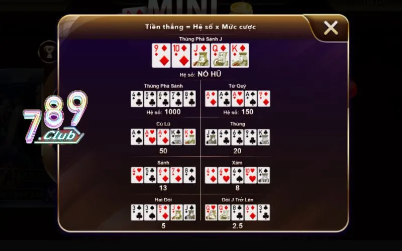 Mini Poker 789Club: Chiến thuật chơi hiệu quả ăn tiền