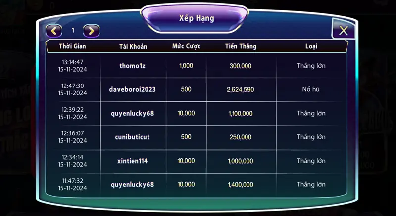 Tính năng đặc biệt trong game Pokemon 789club hỗ trợ người chơi tối đa