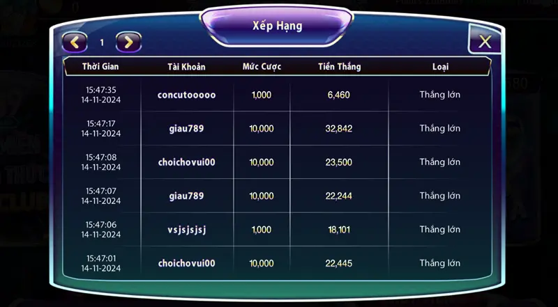 Ưu điểm nổi bật của mini game Cao Thấp trên 789club